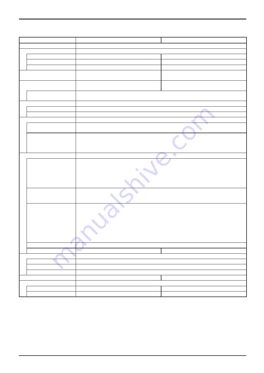 Panasonic TH-42PF11EK Operating Instructions Manual Download Page 52