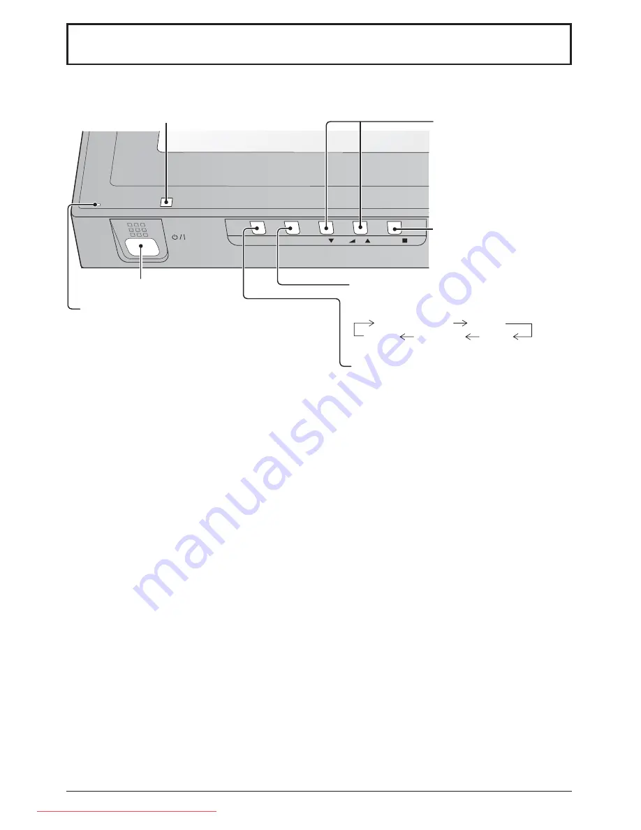 Panasonic TH-42PF11RK Operating Instructions Manual Download Page 15