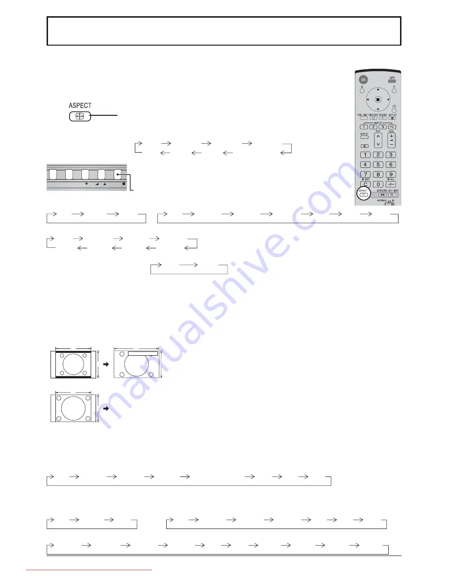 Panasonic TH-42PF11RK Operating Instructions Manual Download Page 17