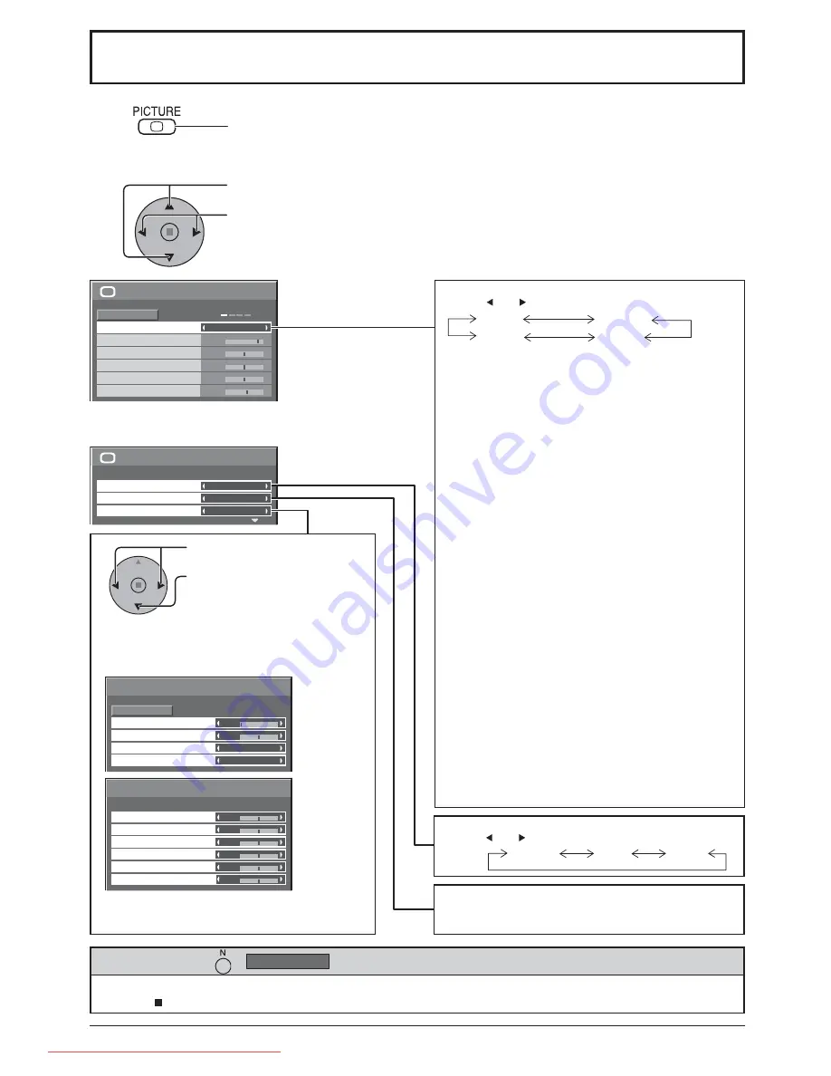 Panasonic TH-42PF11RK Operating Instructions Manual Download Page 24