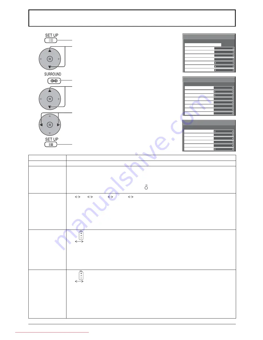 Panasonic TH-42PF11RK Operating Instructions Manual Download Page 42