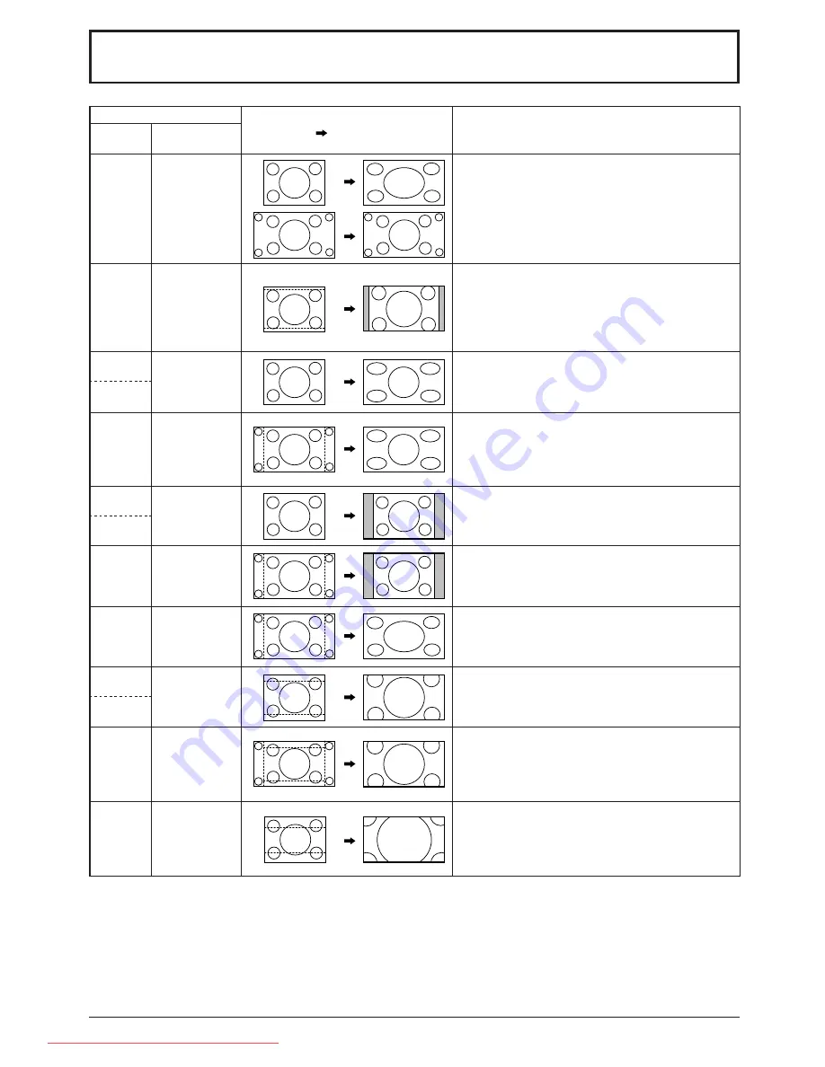 Panasonic TH-42PF11RK Operating Instructions Manual Download Page 48