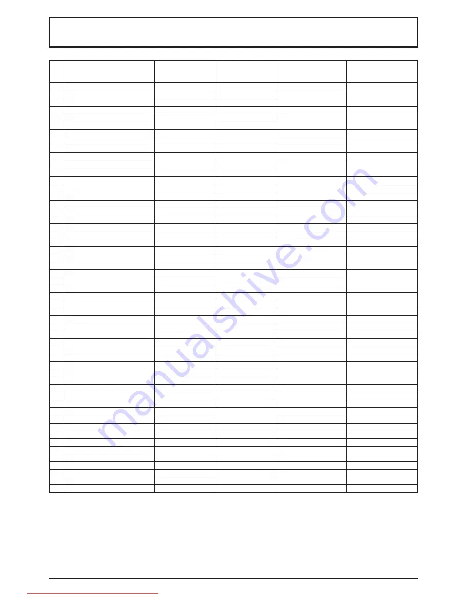 Panasonic TH-42PF11RK Operating Instructions Manual Download Page 49