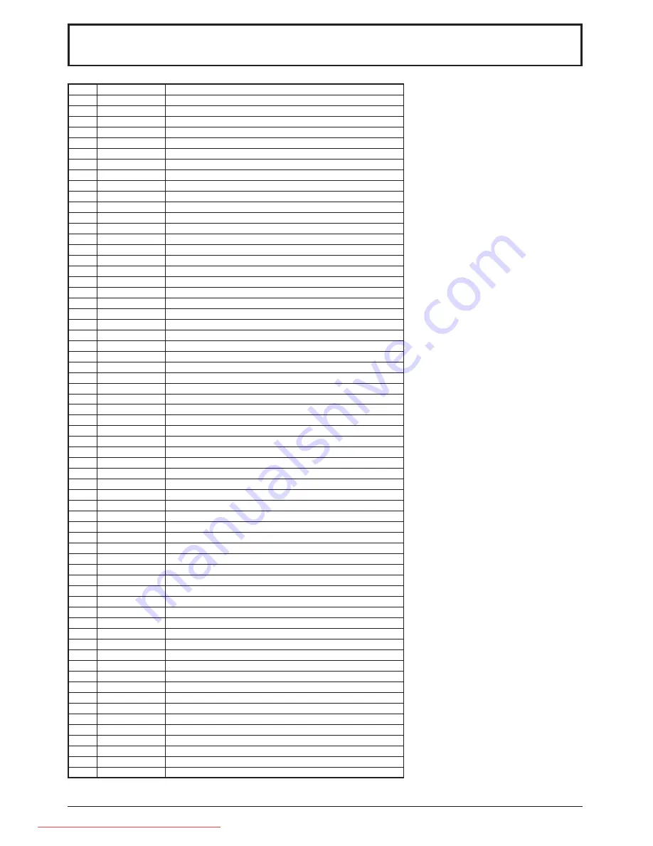 Panasonic TH-42PF11RK Operating Instructions Manual Download Page 51