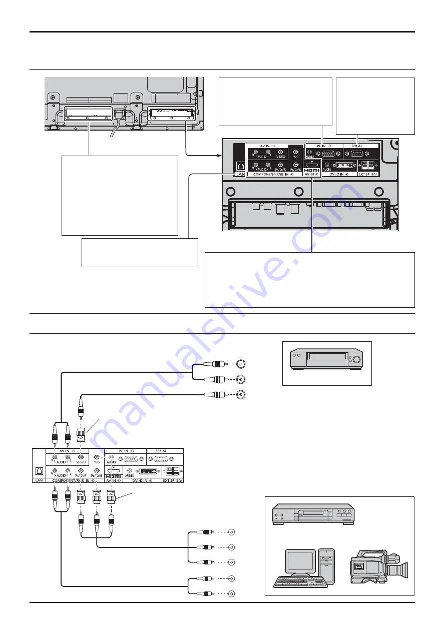 Panasonic TH-42PF20E Operating Instructions Manual Download Page 9