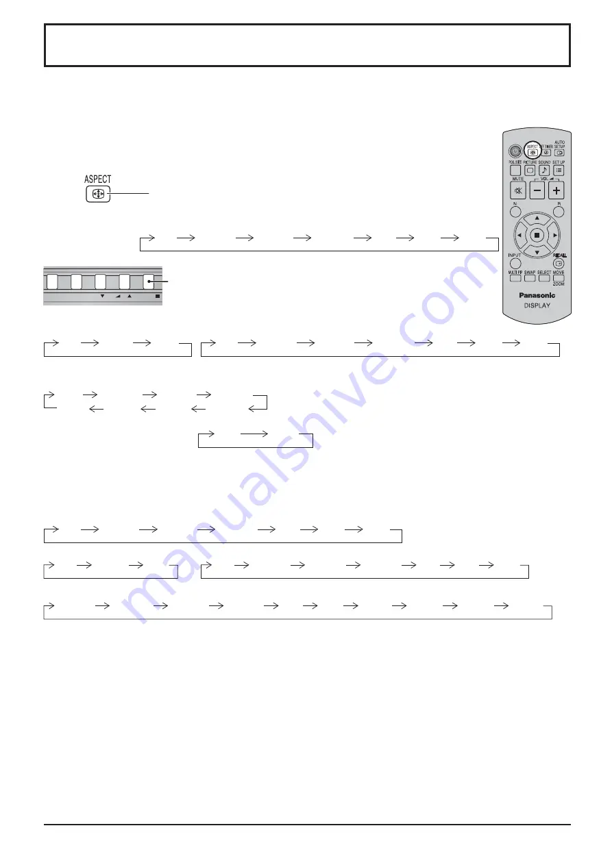 Panasonic TH-42PF20E Operating Instructions Manual Download Page 18