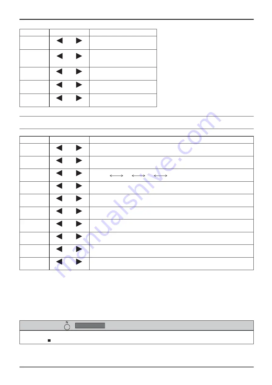 Panasonic TH-42PF20E Operating Instructions Manual Download Page 28