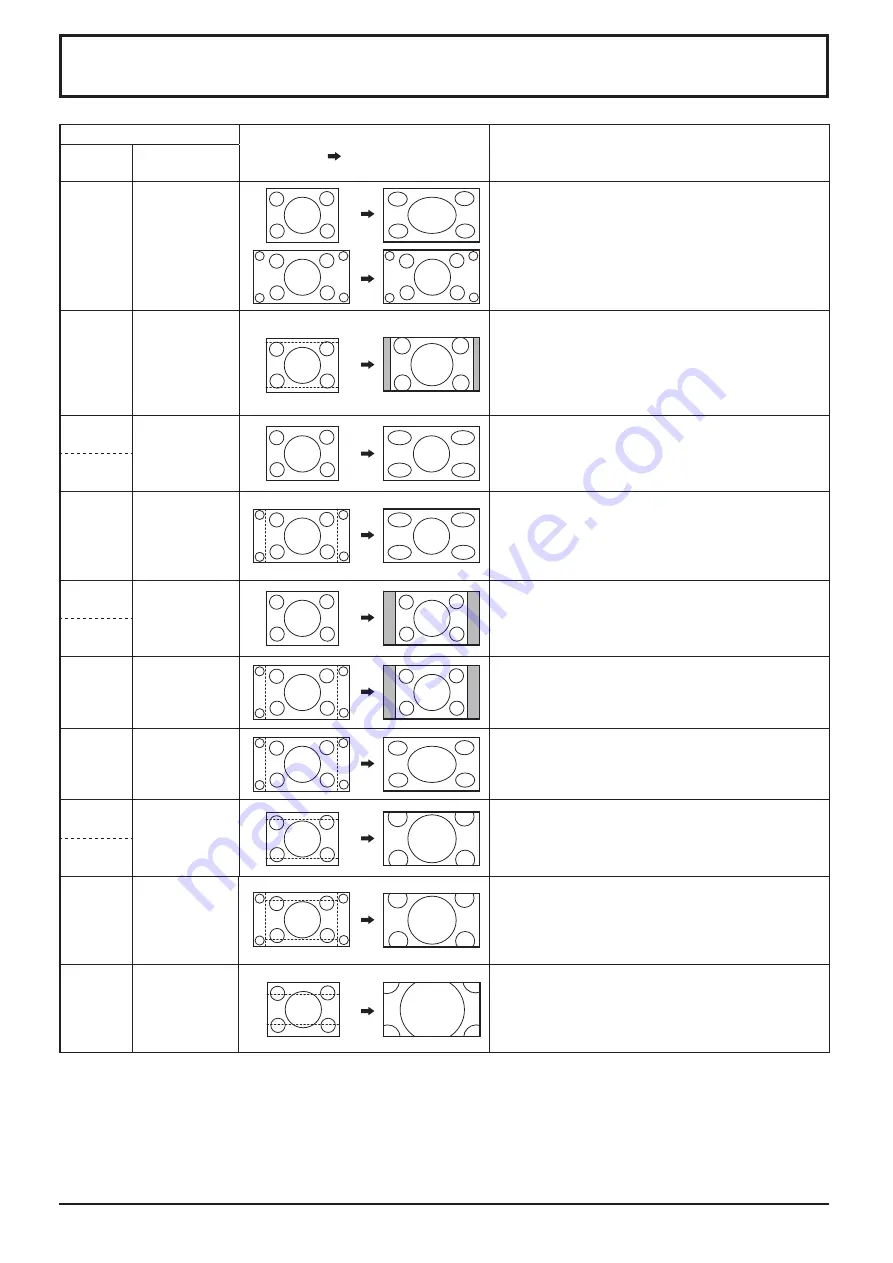 Panasonic TH-42PF20E Operating Instructions Manual Download Page 65