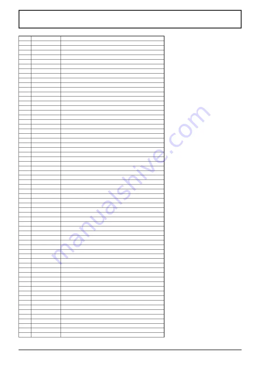 Panasonic TH-42PF20E Operating Instructions Manual Download Page 68