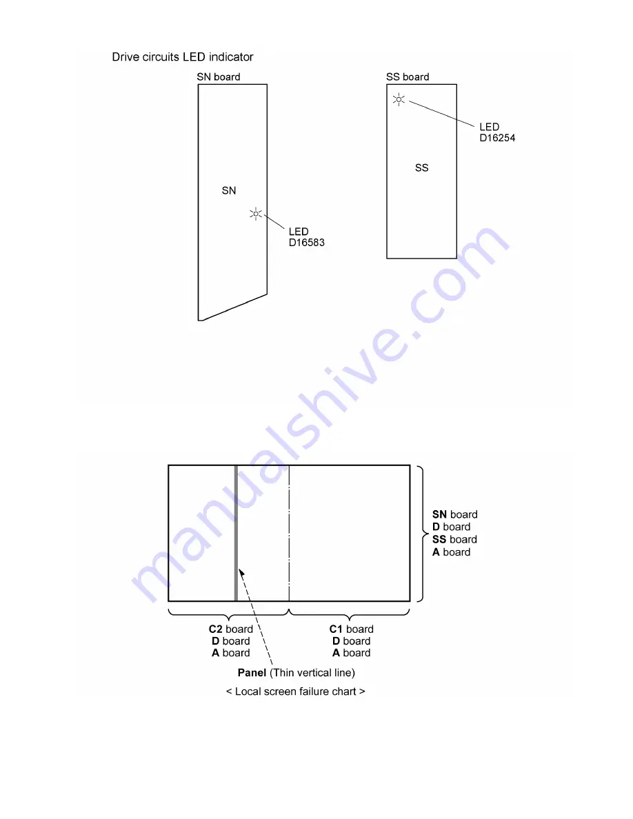 Panasonic TH-42PF30U Service Manual Download Page 21