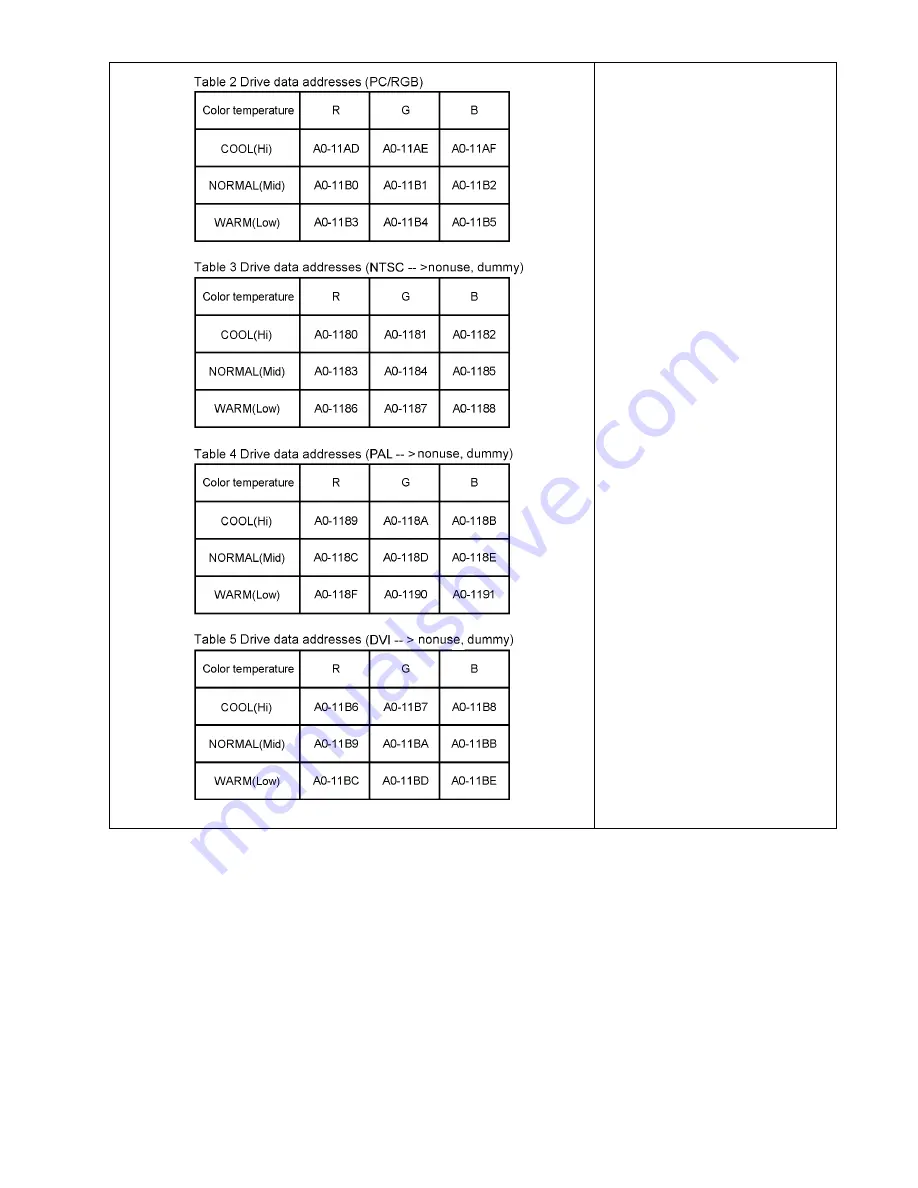 Panasonic TH-42PF30U Service Manual Download Page 35