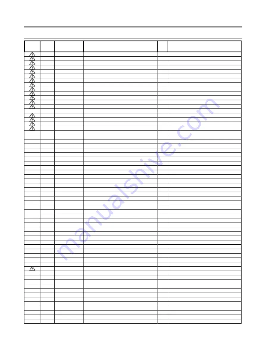 Panasonic TH-42PF30U Service Manual Download Page 98