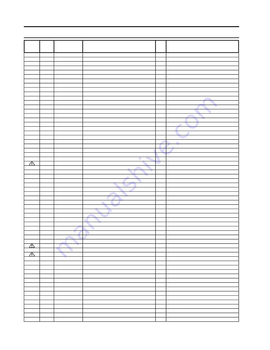 Panasonic TH-42PF30U Service Manual Download Page 115