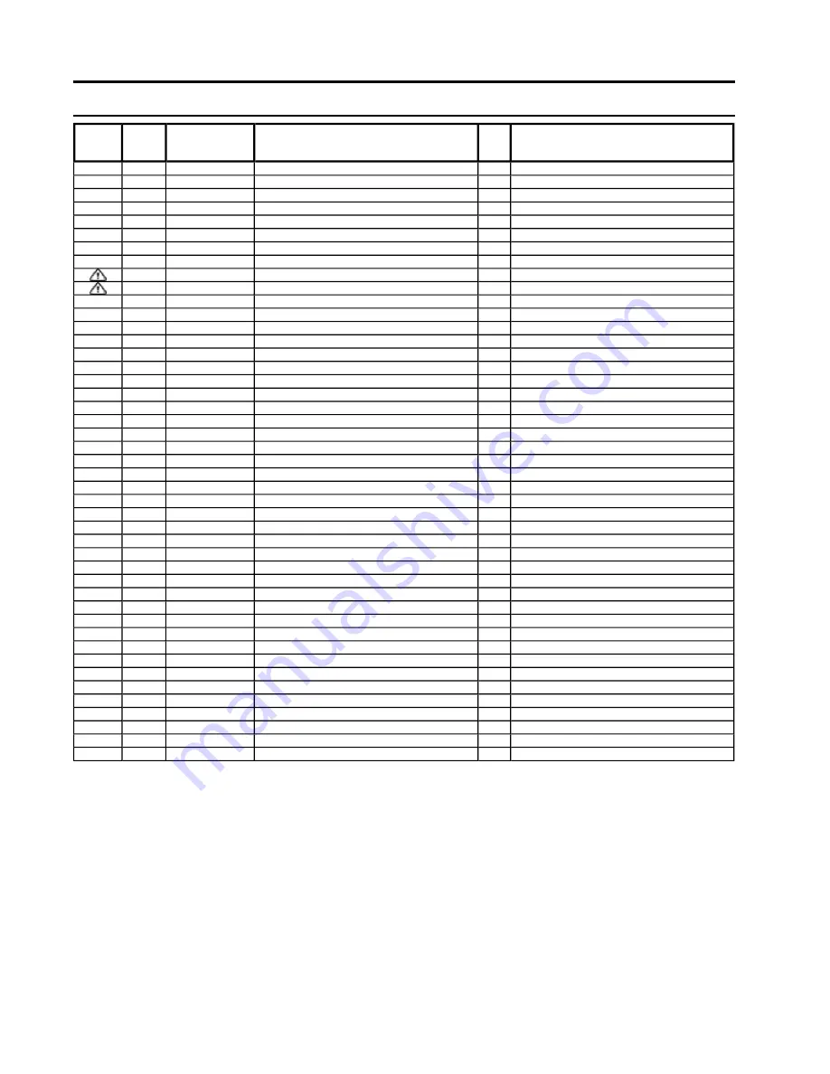 Panasonic TH-42PF30U Service Manual Download Page 152