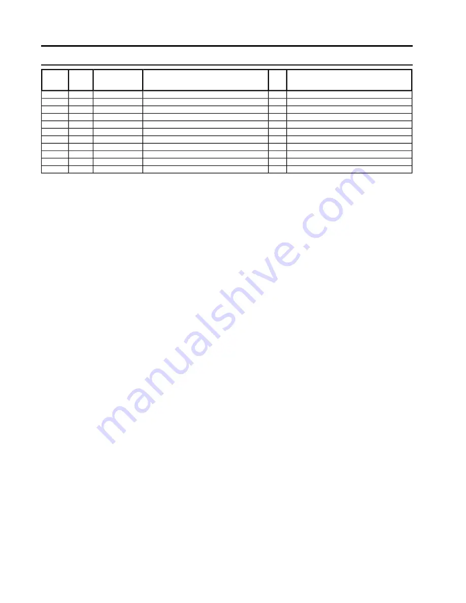 Panasonic TH-42PF30U Service Manual Download Page 159