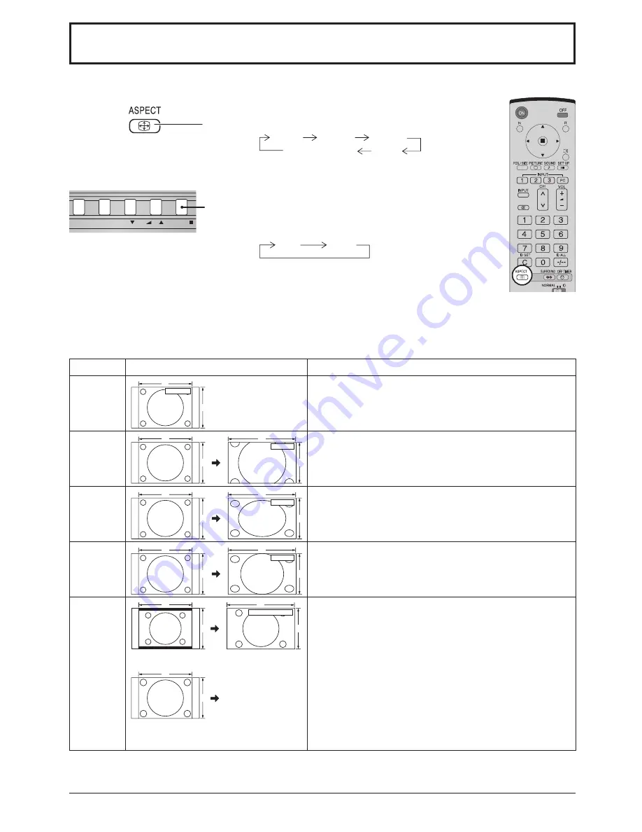 Panasonic TH-42PH10BK Скачать руководство пользователя страница 18