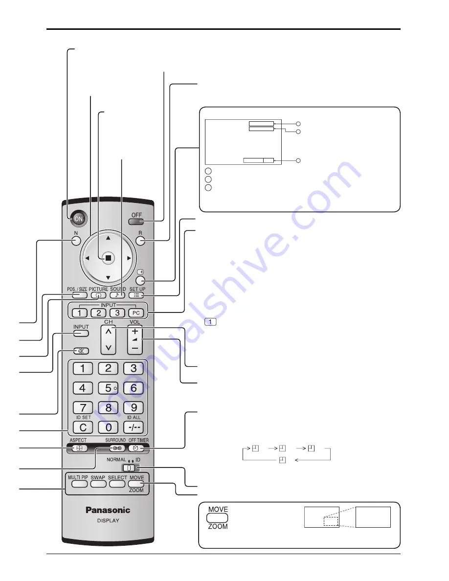 Panasonic TH-42PH10RK Скачать руководство пользователя страница 15