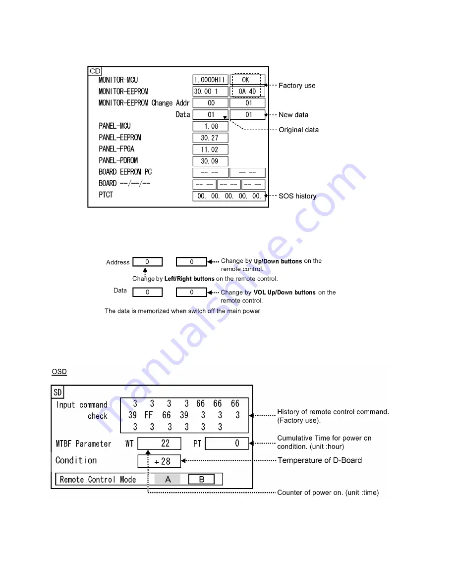 Panasonic TH-42PH11UK - 42