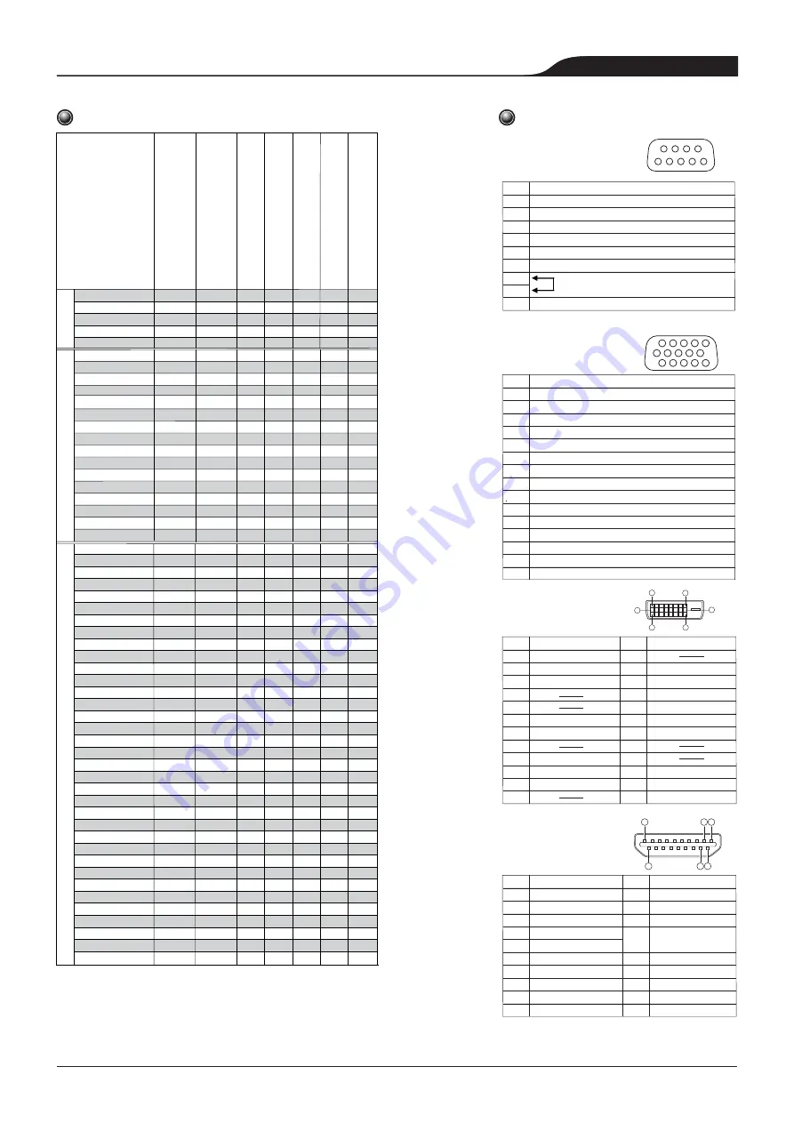 Panasonic TH-42PH30W Product Speci?Cations Download Page 3