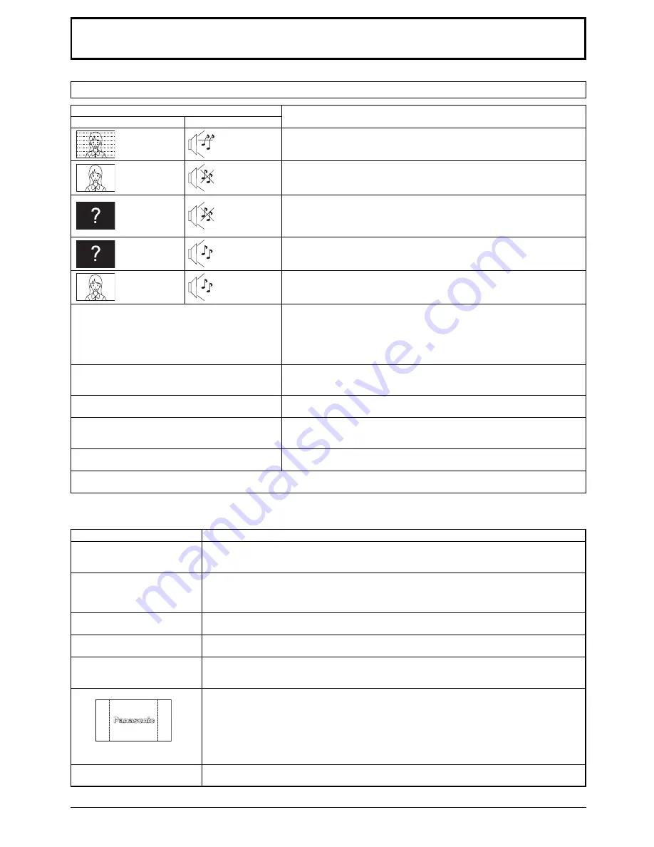 Panasonic TH-42PHD7W Operating Instructions Manual Download Page 37