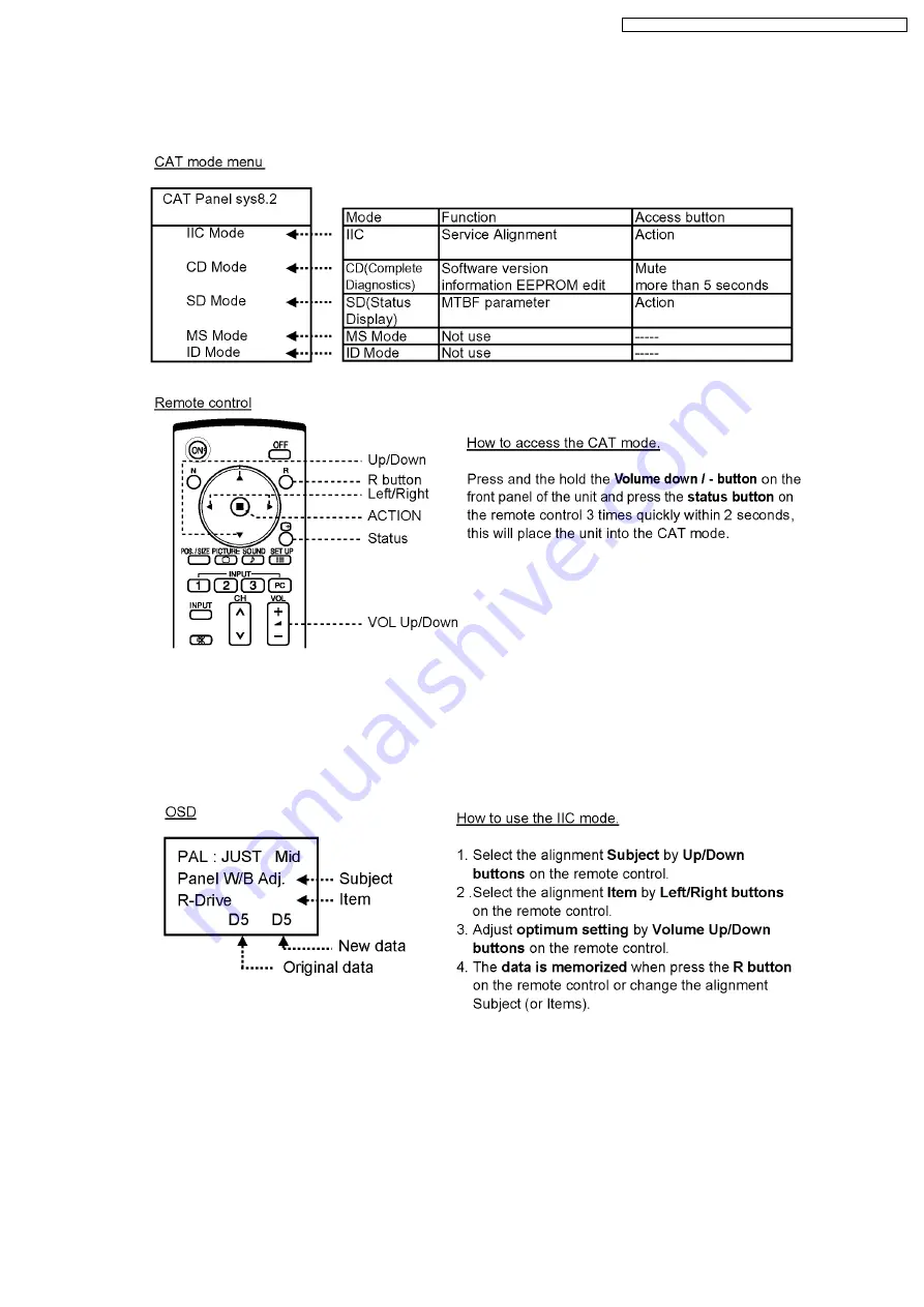 Panasonic TH-42PHD8BK Service Manual Download Page 25