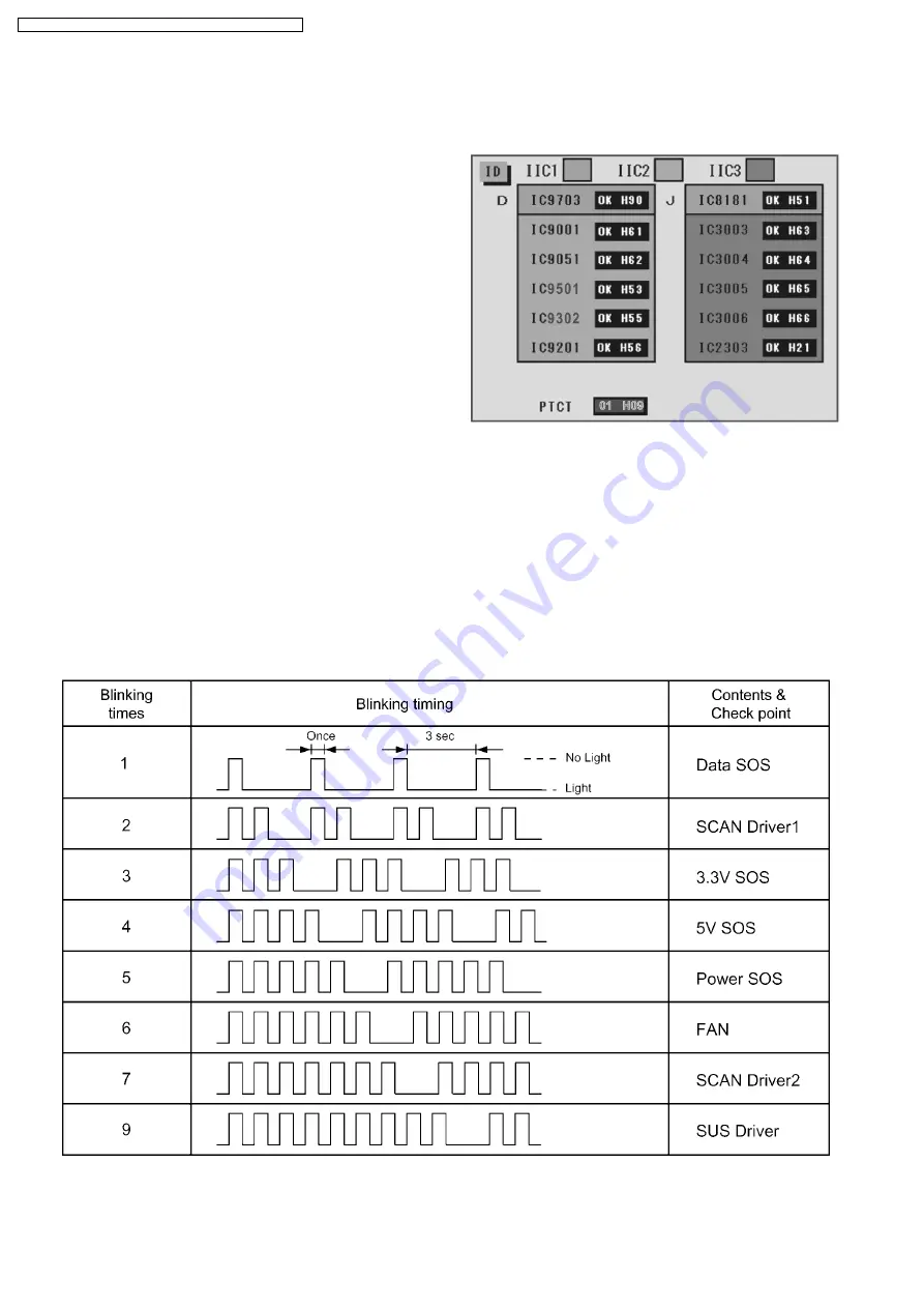 Panasonic TH-42PHD8BK Скачать руководство пользователя страница 32