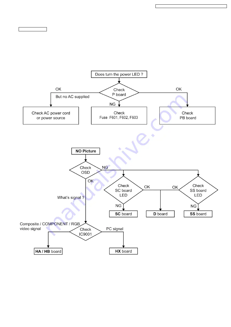 Panasonic TH-42PHD8BK Service Manual Download Page 33