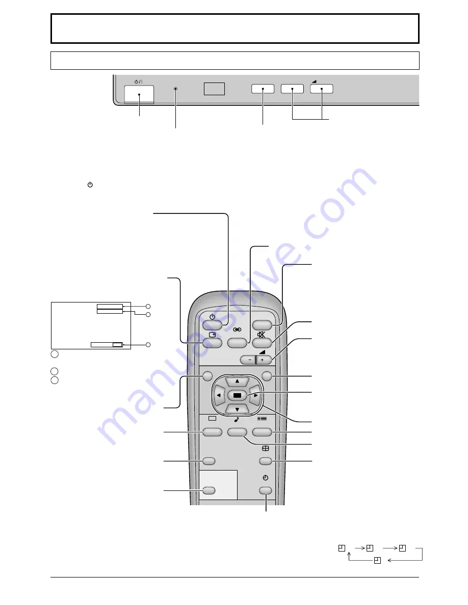 Panasonic TH-42PHW5BX Operating Instructions Manual Download Page 13