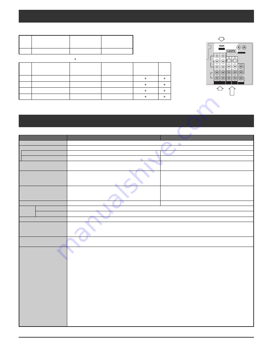 Panasonic TH-42PM50U Operating Instructions Manual Download Page 21