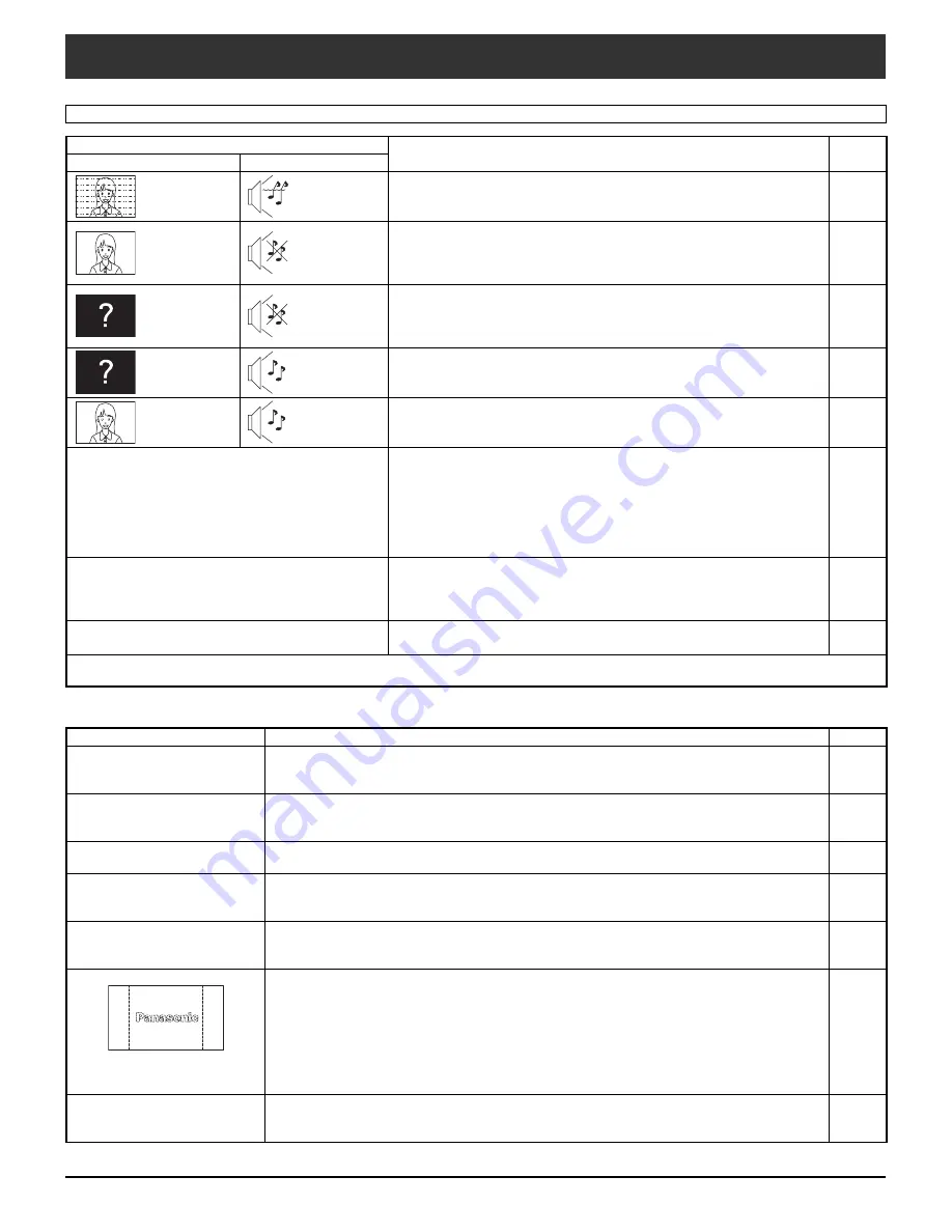 Panasonic TH-42PM50U Operating Instructions Manual Download Page 22