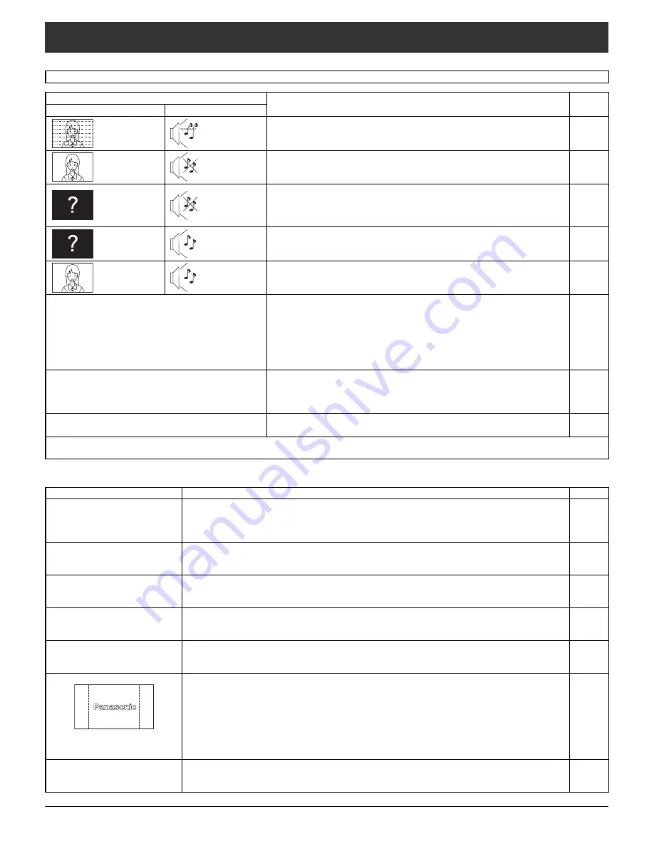 Panasonic TH-42PM50U Operating Instructions Manual Download Page 50