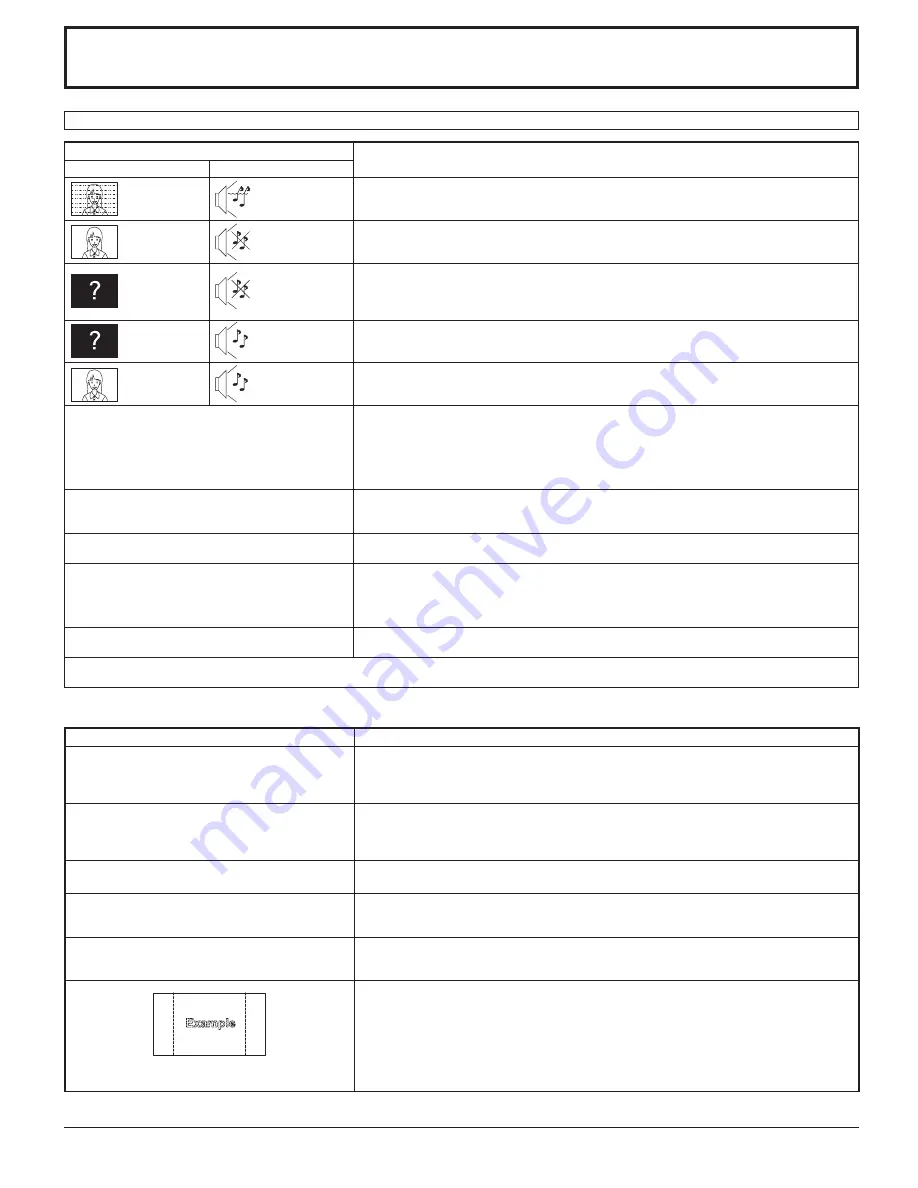 Panasonic TH-42PR10U Operating Instructions Manual Download Page 42