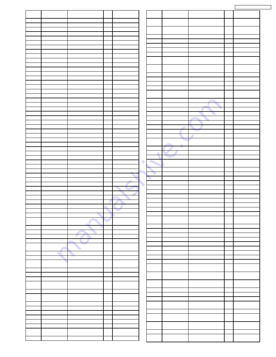 Panasonic TH-42PR10U Service Manual Download Page 149