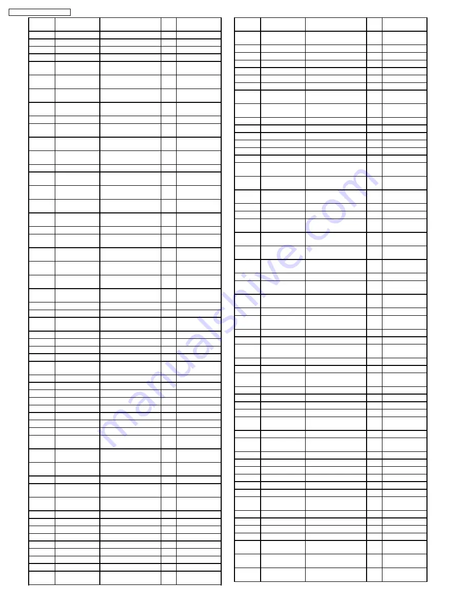 Panasonic TH-42PR10U Service Manual Download Page 156