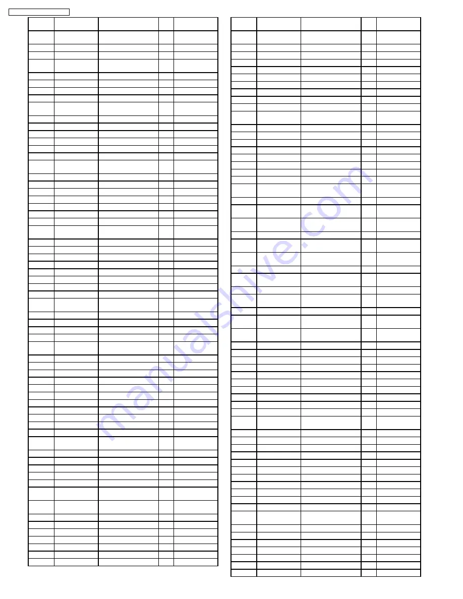 Panasonic TH-42PR10U Service Manual Download Page 158