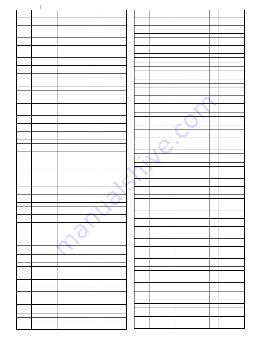 Panasonic TH-42PR10U Service Manual Download Page 176