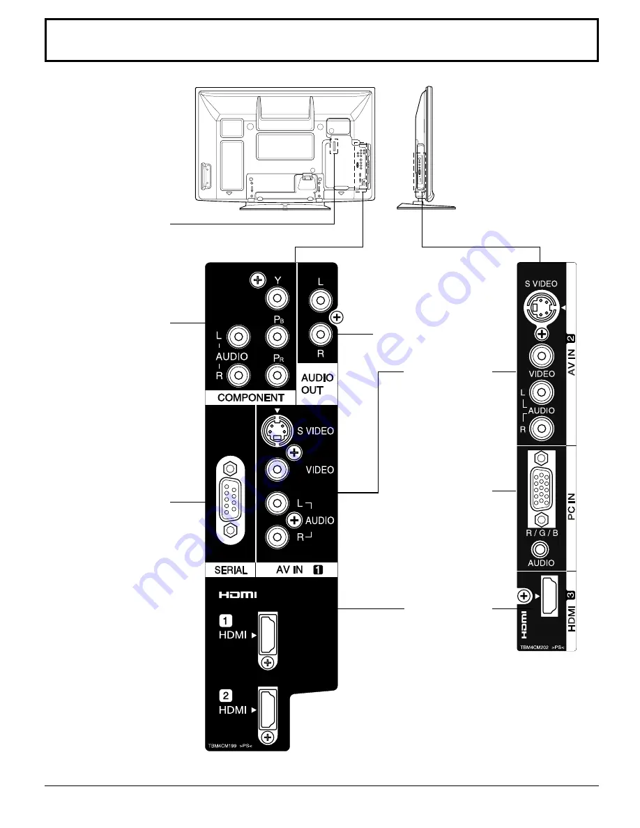 Panasonic TH-42PRT12U Operating Instructions Manual Download Page 12