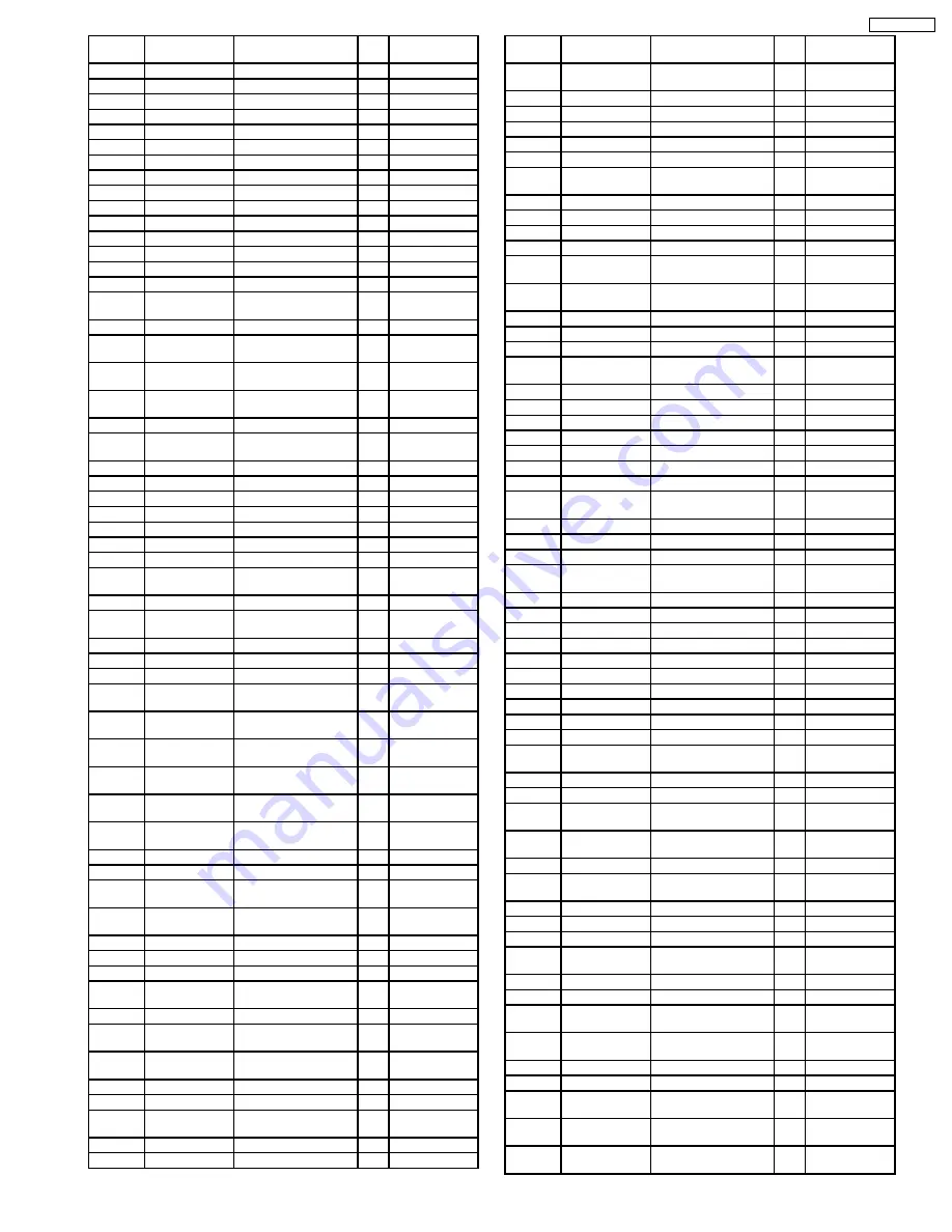 Panasonic TH-42PV600 Service Manual Download Page 137