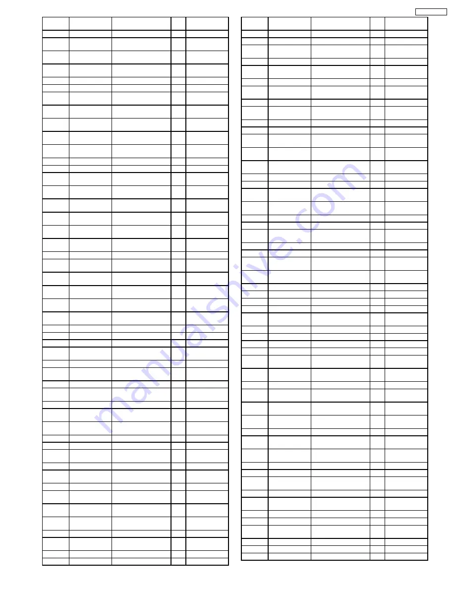 Panasonic TH-42PV600 Service Manual Download Page 157