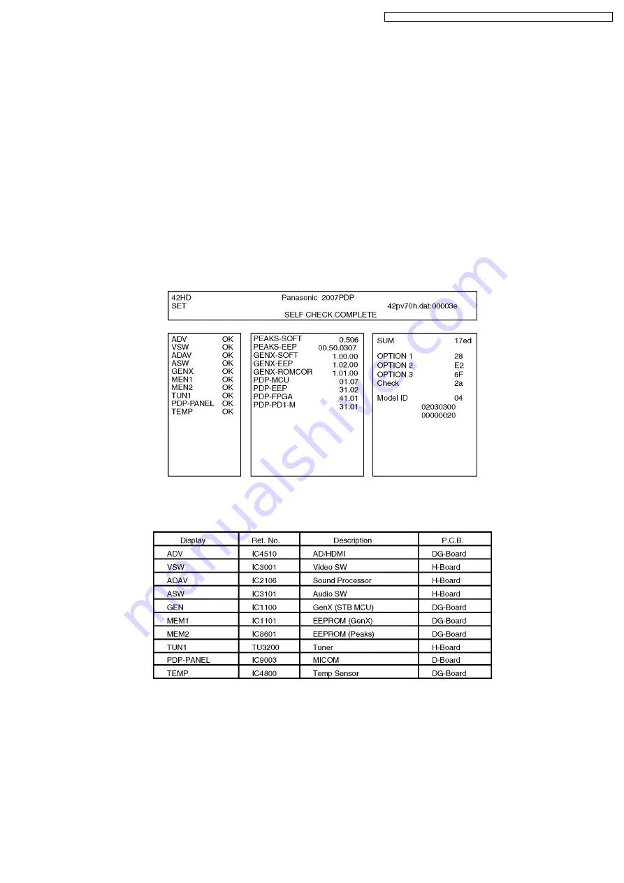 Panasonic TH-42PV70AZ Viera Service Manual Download Page 19