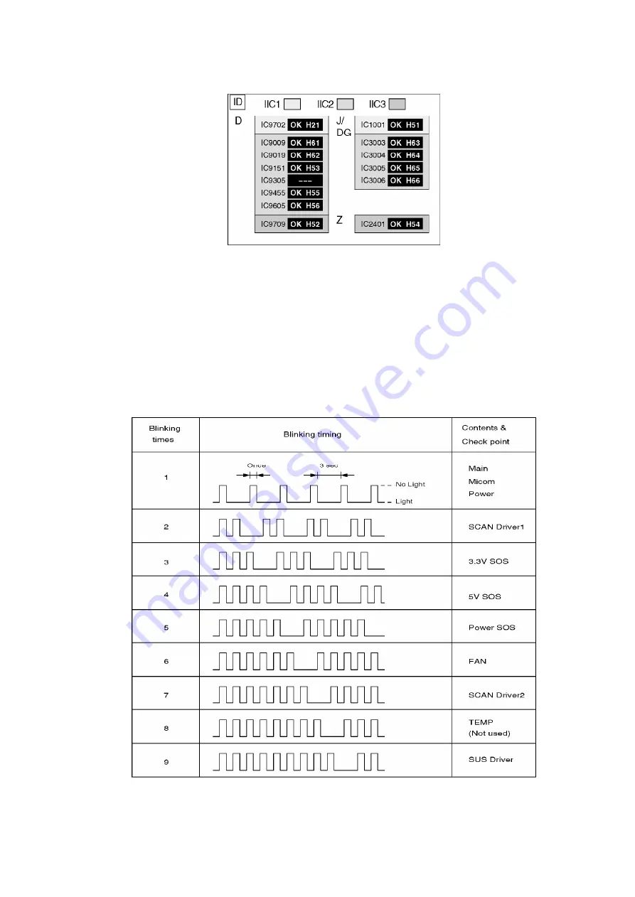 Panasonic TH-42PW6BX Service Manual Download Page 19