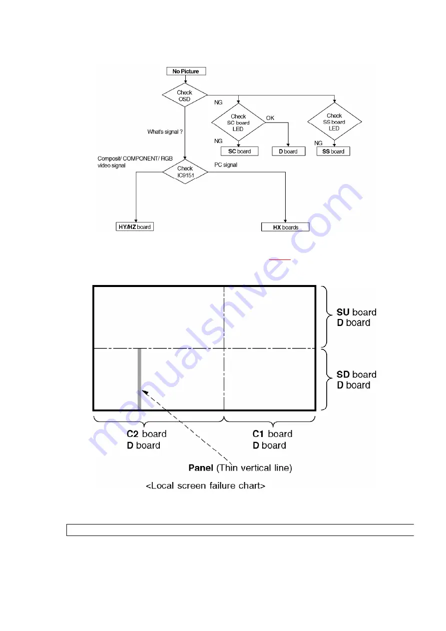 Panasonic TH-42PW6BX Service Manual Download Page 21