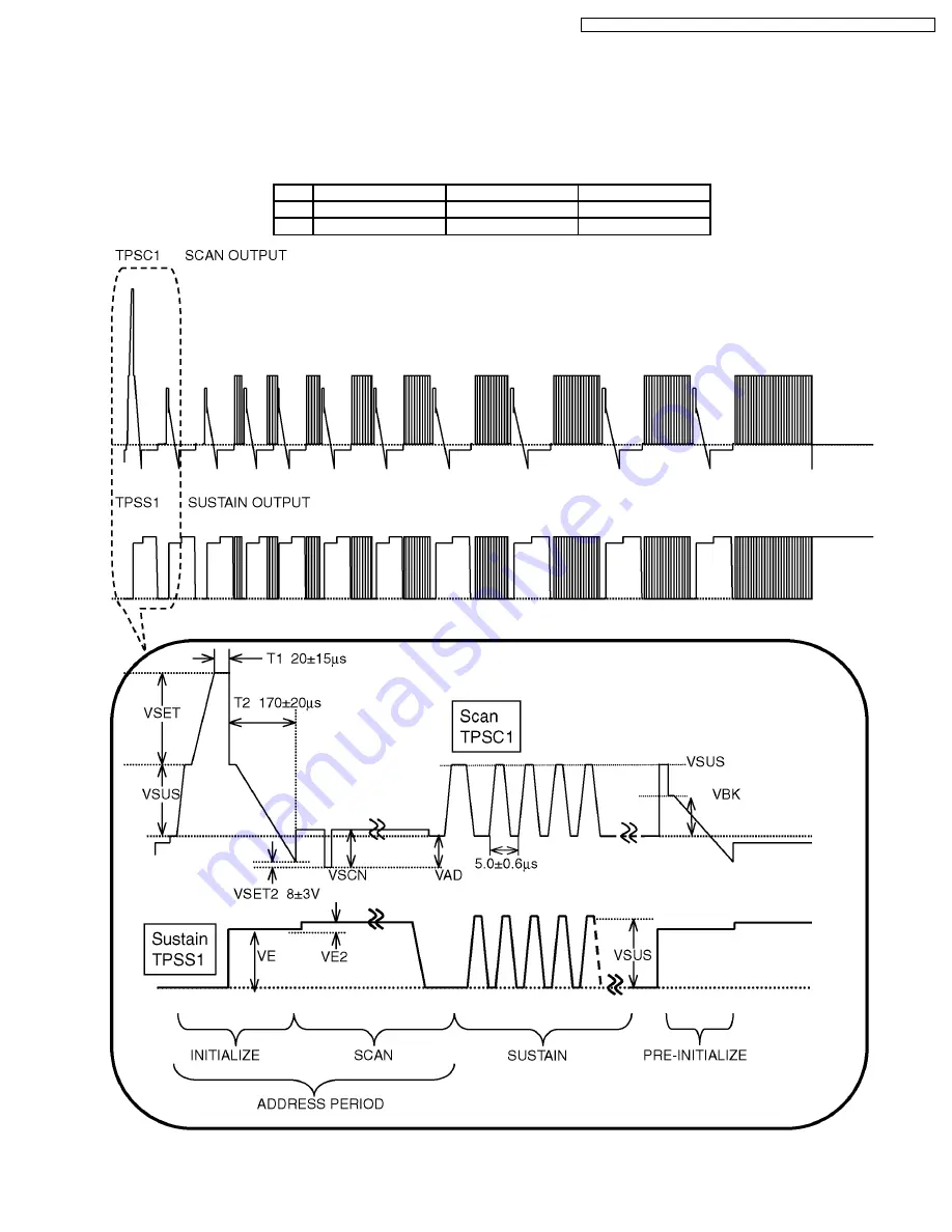 Panasonic TH-42PW6BX Service Manual Download Page 196