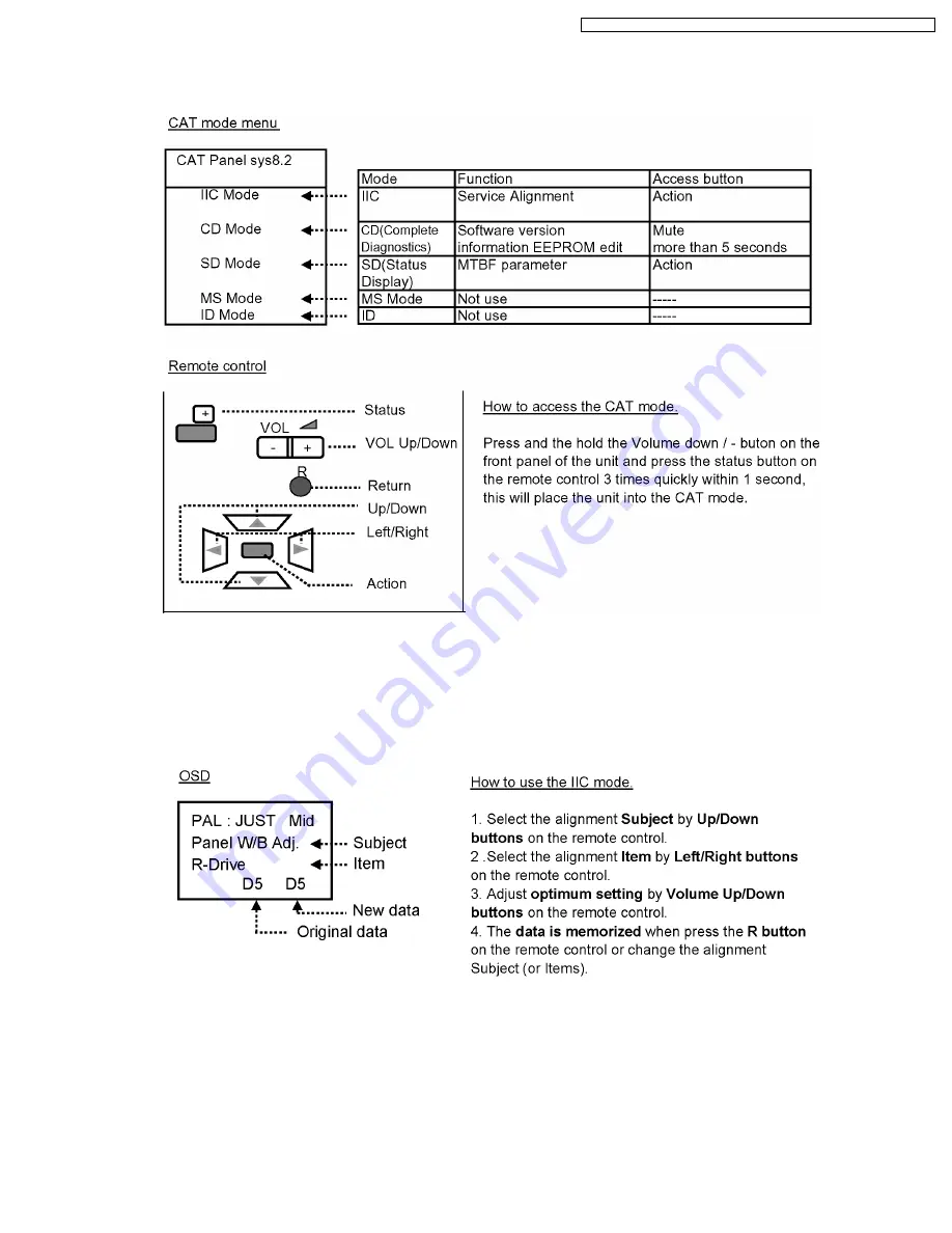 Panasonic TH-42PW6BX Скачать руководство пользователя страница 198