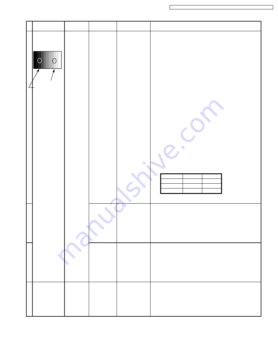 Panasonic TH-42PW6BX Service Manual Download Page 204