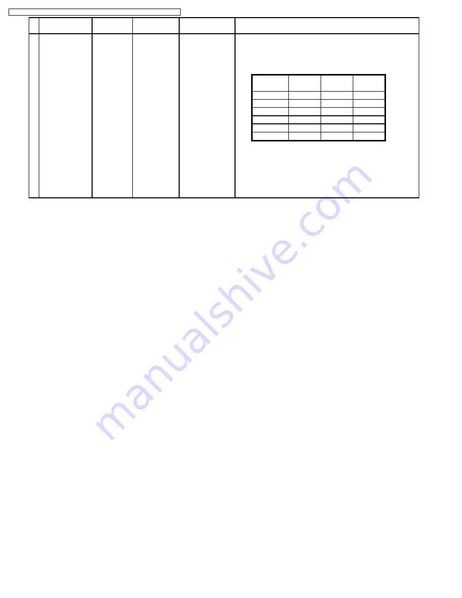 Panasonic TH-42PW6BX Service Manual Download Page 205