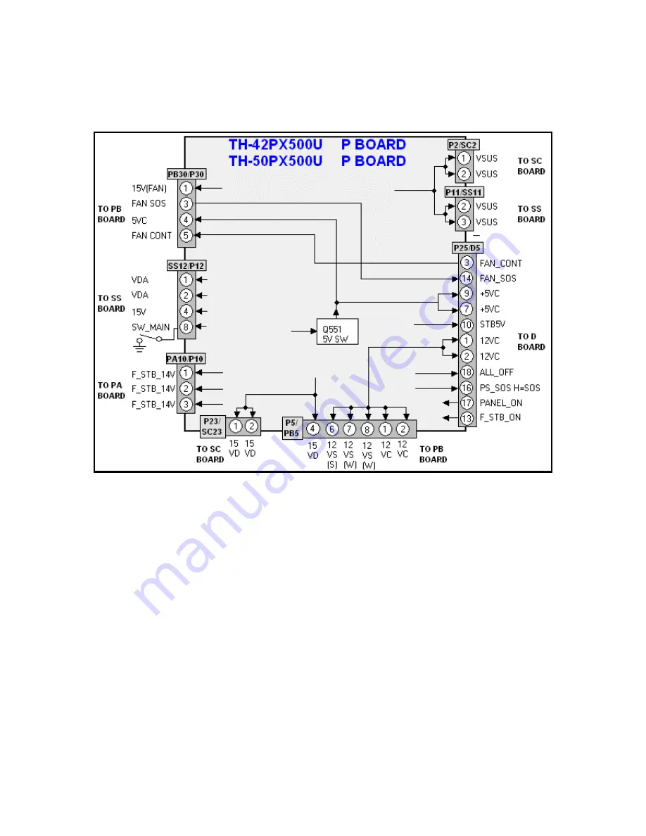 Panasonic TH-42PX50U Technical Manual Download Page 20