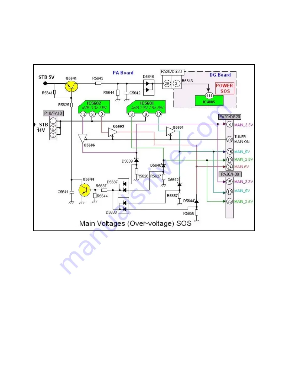 Panasonic TH-42PX50U Technical Manual Download Page 48