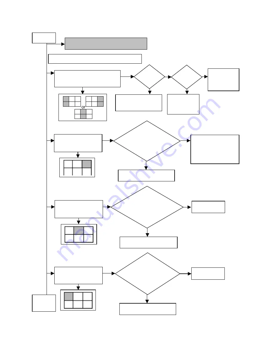 Panasonic TH-42PX50U Technical Manual Download Page 74