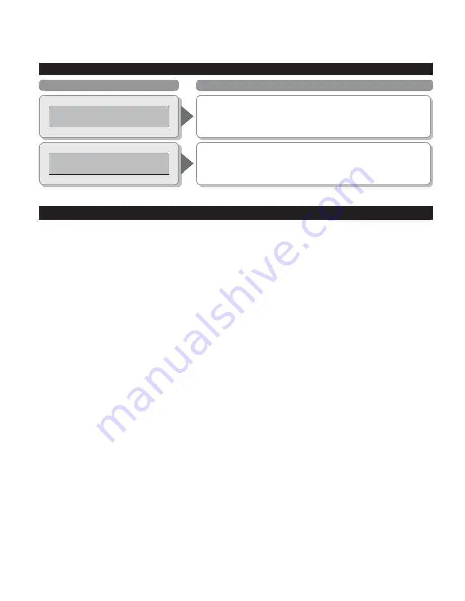 Panasonic TH-42PX600U Operating Instructions Manual Download Page 28